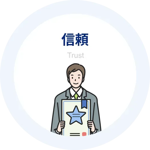 信頼