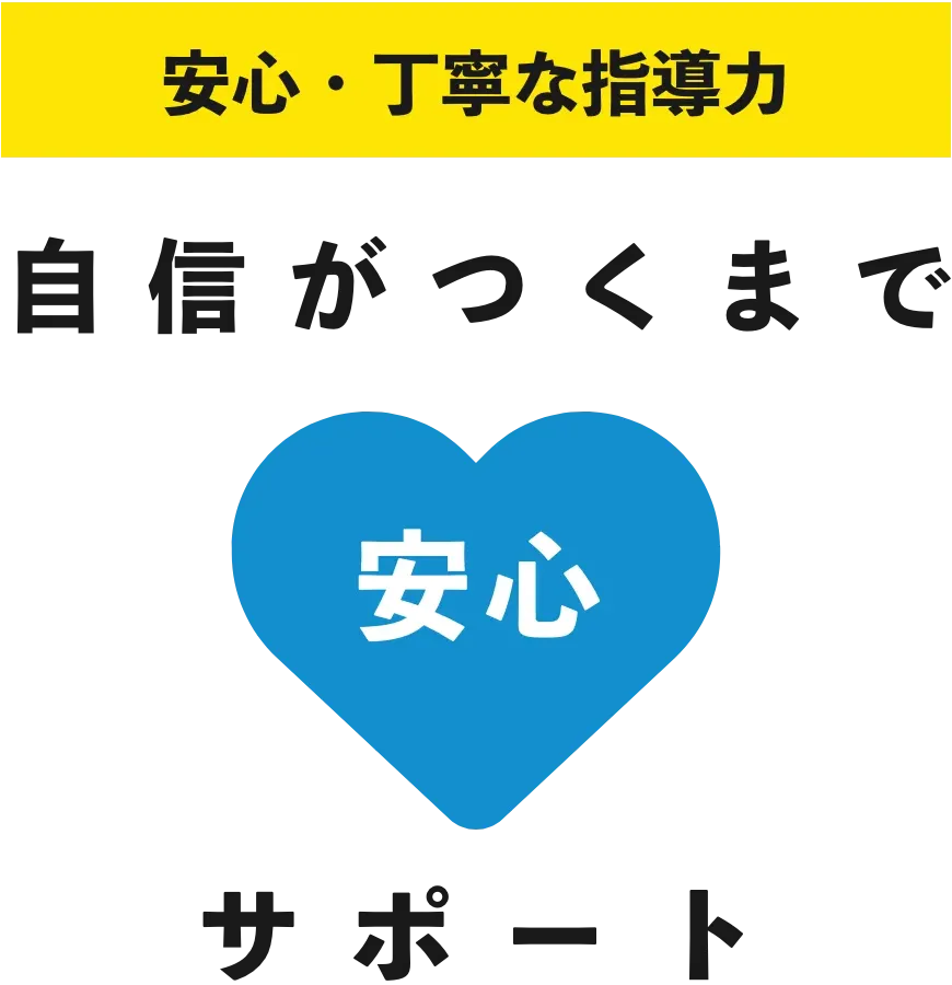 DriveFit